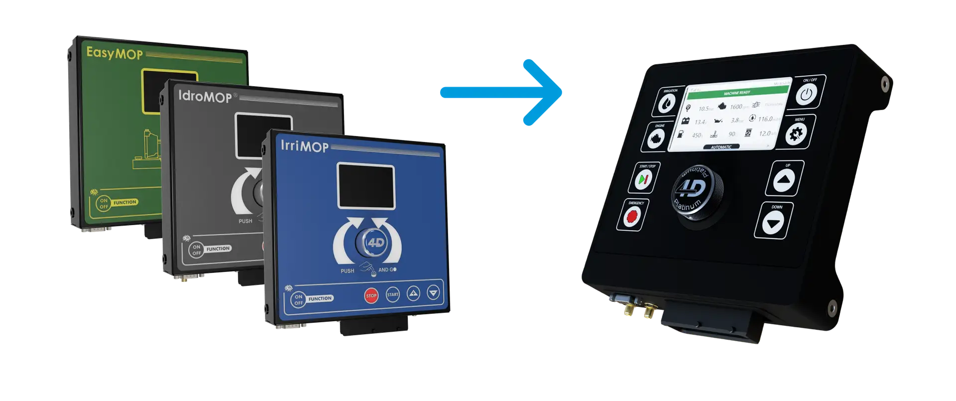 IdroMOP - Trade-in-plan-1